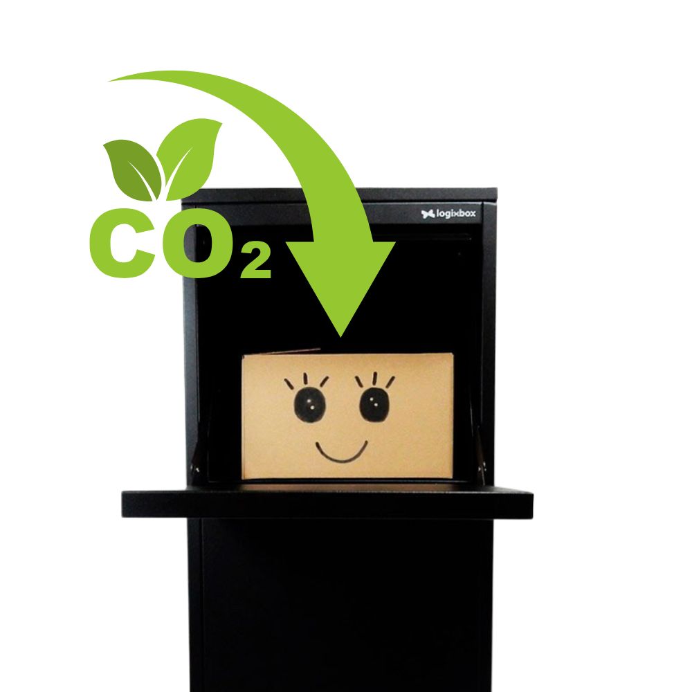 duurzame bezorging in pakketbrievenbus, met verminderde CO2-uitstoot door minder ritten. Duurzame bezorging die goed is voor het milieu en klimaat.